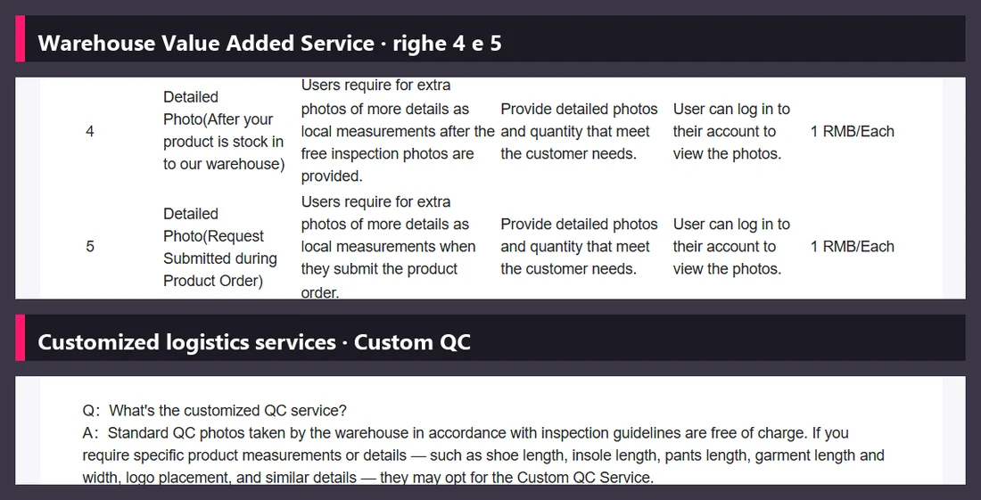 Ritagli delle pagine ufficiali con le righe sulle foto di dettaglio a 1 RMB e il servizio Custom QC